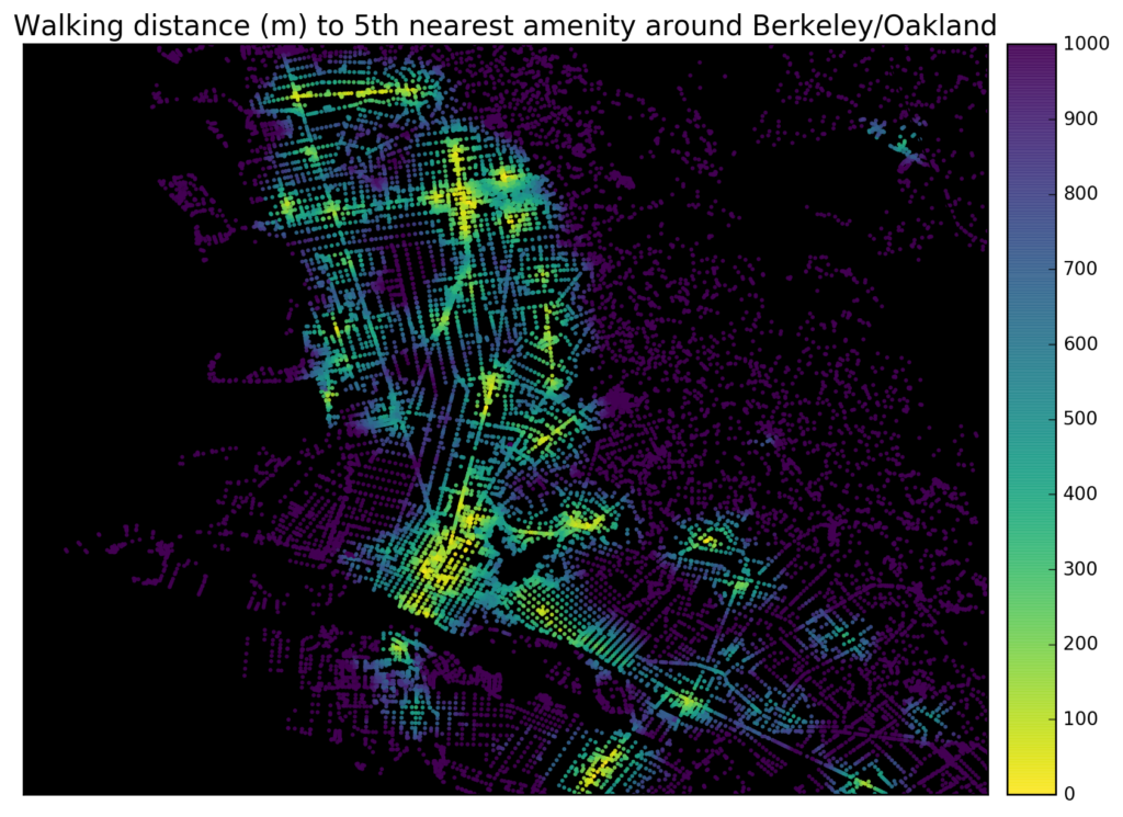 Berkeley Oakland California street network walking accessibility and
walkability