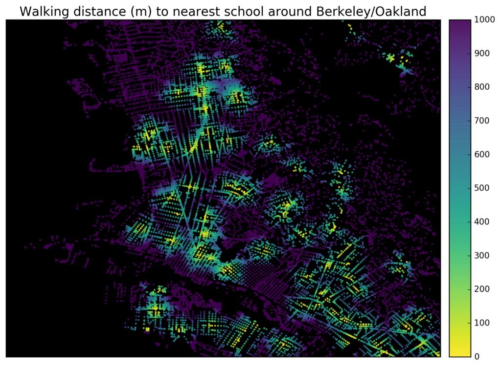 Berkeley Oakland California street network walking accessibility and
walkability to schools