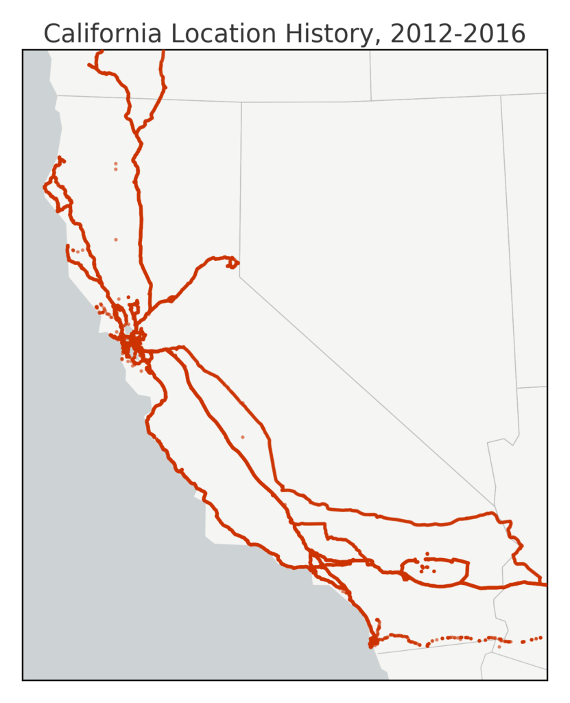 Map of my Google GPS location history data in California, made with Python
matplotlib basemap