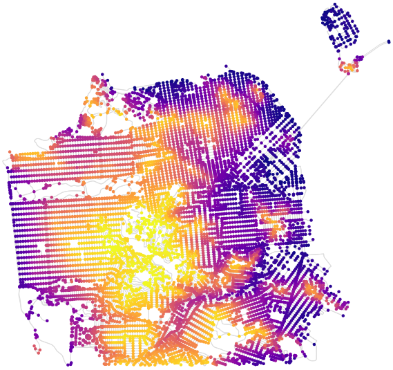 OSMnx street network elevation data for San Francisco, California to
calculate street grade and steepness