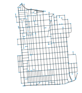 OSMnx: San Francisco Mission District street network in Python from
OpenStreetMap