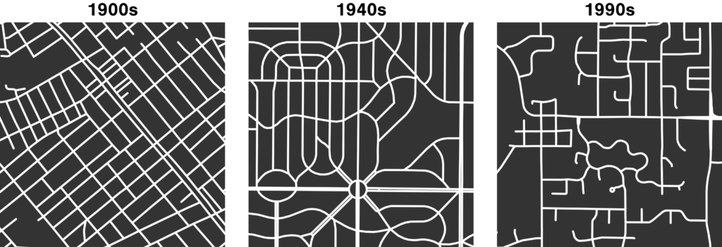 US street network patterns from different decades. 1900s: interconnected,
imperfect grid. 1940s: increasingly circuitous car-centric suburbs. 1990s:
disconnected, dendritic, car-dependent sprawl.