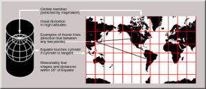 Cylindrical map projection