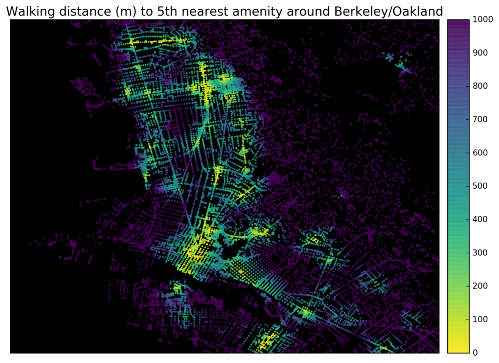 Berkeley Oakland California street network walking accessibility and walkability