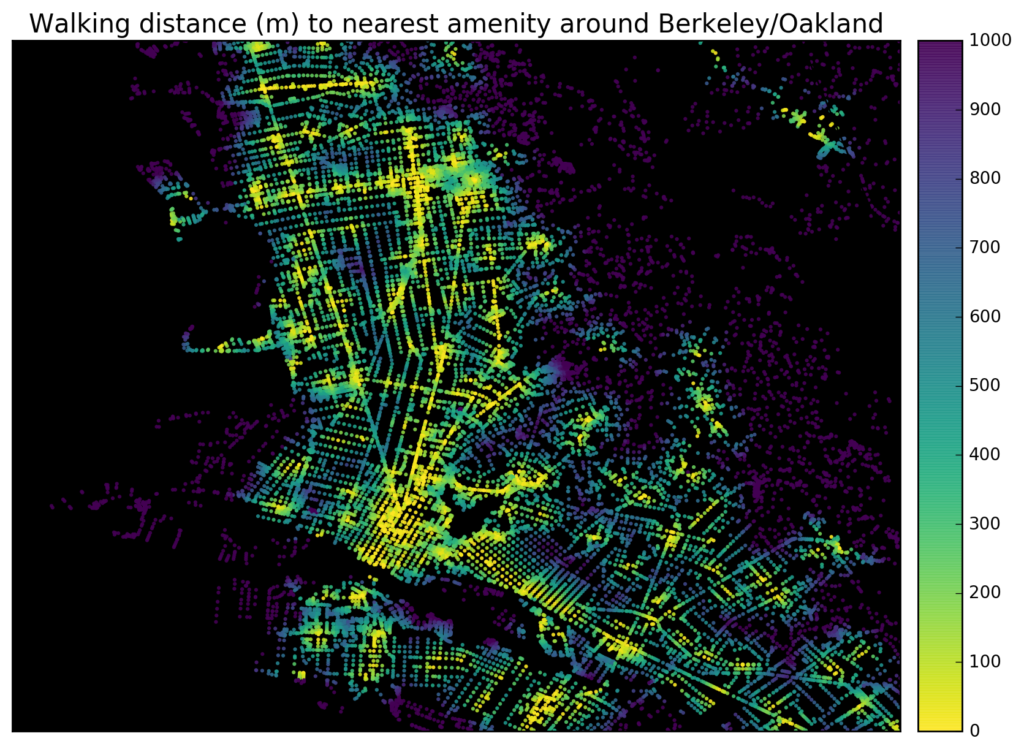 Berkeley Oakland California street network walking accessibility and walkability