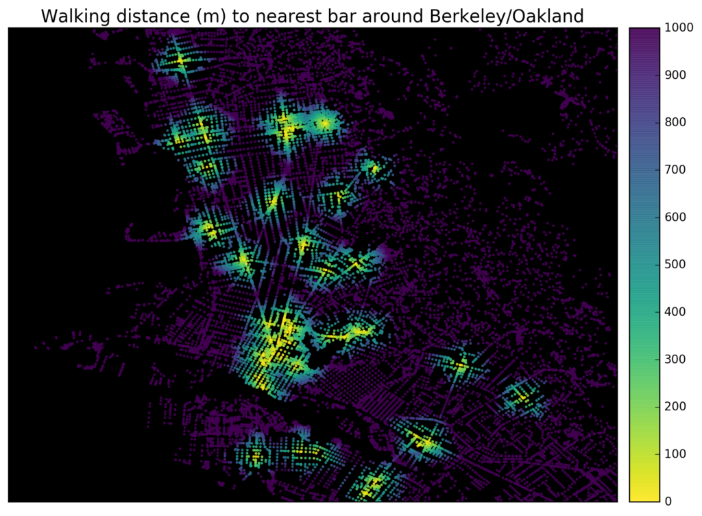 Berkeley Oakland California street network walking accessibility and walkability to bars