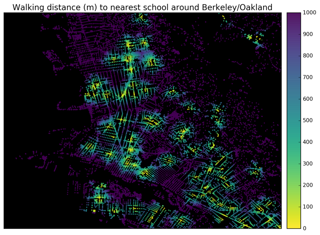 Berkeley Oakland California street network walking accessibility and walkability to schools