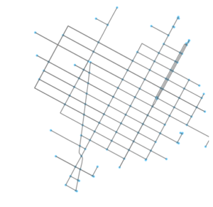 OSMnx: New York street network in Python from OpenStreetMap