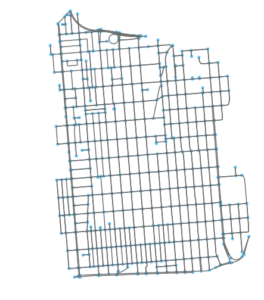 OSMnx: San Francisco Mission District street network in Python from OpenStreetMap