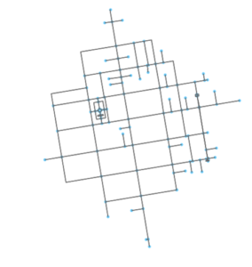 OSMnx: San Francisco street network in Python from OpenStreetMap