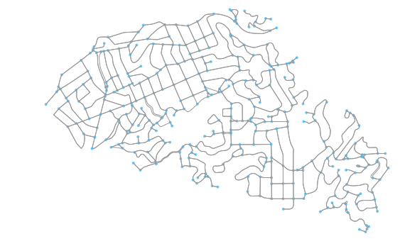 Piedmont, California street network created in Python with OSMnx, networkx, matplotlib