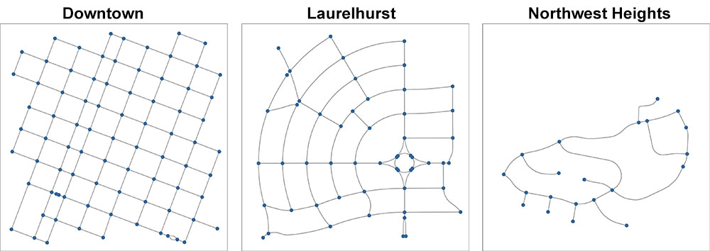 Portland Oregon neighborhood street networks for Laurelhurst, Downtown, and Northwest Heights, from OpenStreetMap, created with OSMnx, Python, NetworkX, and matplotlib