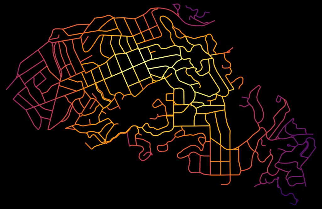 Urban street network graph edge closeness and betweenness centrality