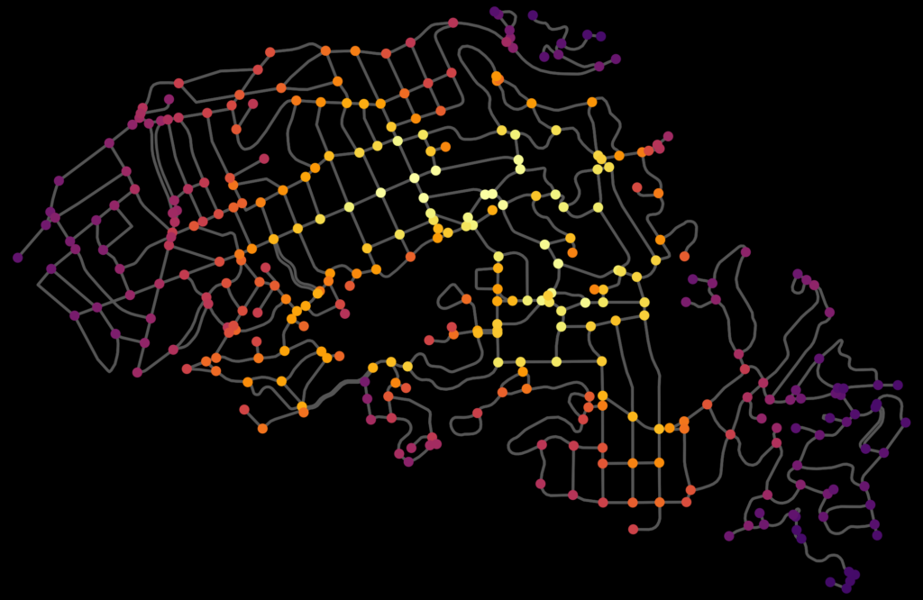 Urban street network graph node closeness and betweenness centrality