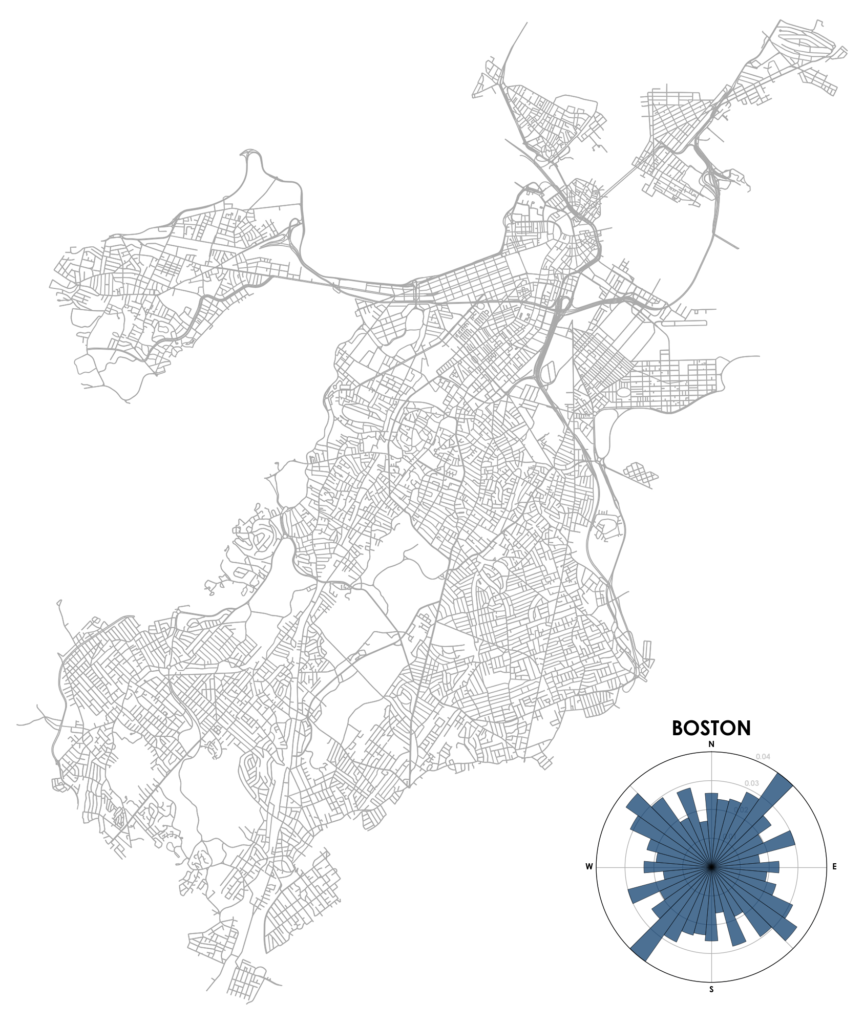 Boston, Massachusetts city street network, bearing, orientation from OpenStreetMap mapped with OSMnx and Python