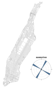 Manhattan, New York City, New York street network, bearing, orientation from OpenStreetMap mapped with OSMnx and Python