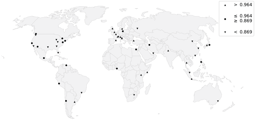 Map of world cities street networks grouped by Spatial Planarity Ratio terciles, demonstrating how planar or nonplanar each graph is.