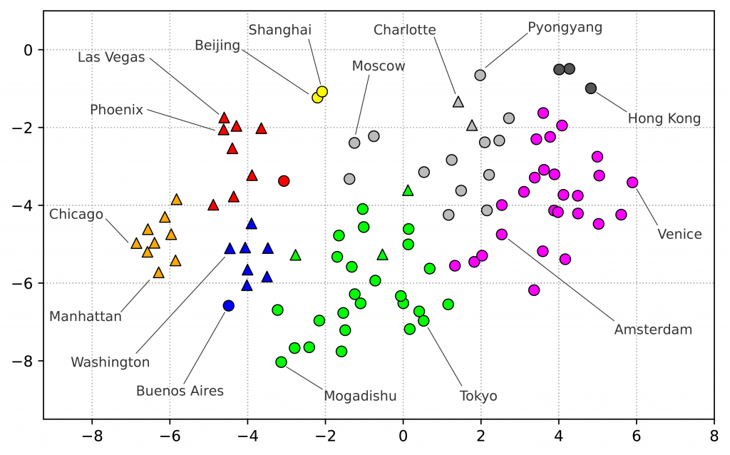 t-SNE visualization of urban street network clusters via OpenStreetMap, OSMnx, Python, scikit-learn, matplotlib