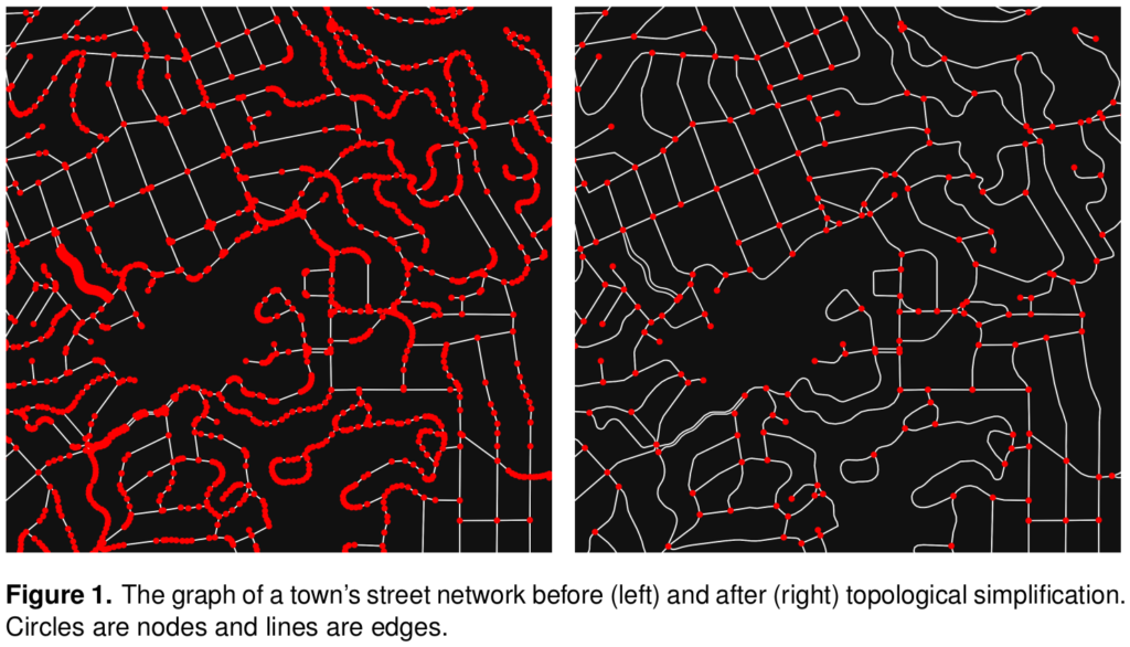 Street network topology simplification with OSMnx and OpenStreetMap